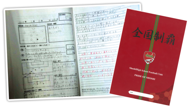 サッカーノート