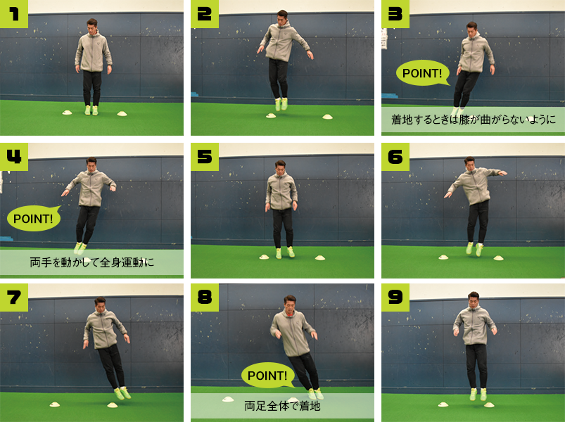 LESSON2 両足ステップワーク