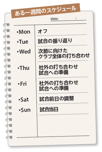一週間のスケジュール