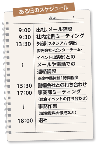 ある日のスケジュール