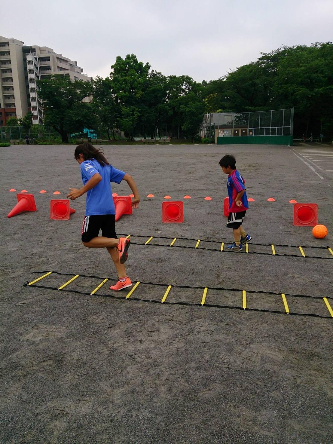 少年・少女サッカー上達に本当に必要な事