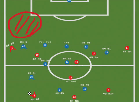 2022年8月14日 Jリーグ25節 サガン鳥栖vs名古屋グランパス