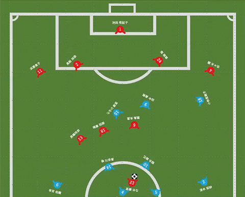 2023年3月5日 WSL1