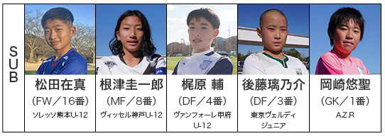 JFA 第49回全日本U-12サッカー選手権大会 編集部が選ぶ!サブメンバーリスト